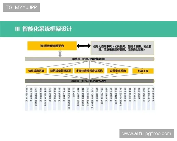 PG电子公司最新技术创新引领行业发展未来发展趋势分析