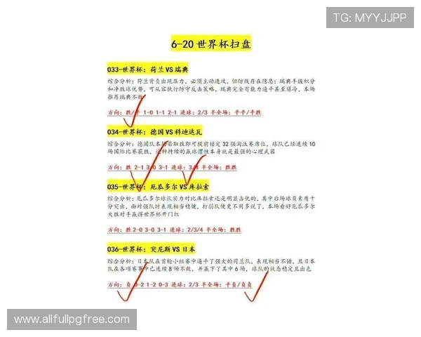 2026年世界杯西班牙对阵沙特阿拉伯比赛详细赛事资料与赛程分析